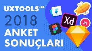 UX Tools 2018 Anket Sonuçları