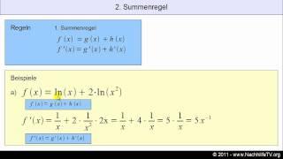 Summenregel & Differenzregel - Logarithmusfunktionen ableiten wie ein Profi