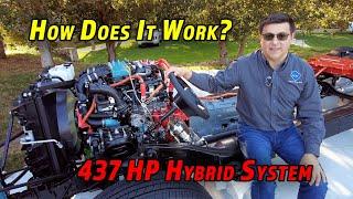 How Toyotas New Truck Hybrid System Works  2022 Tundra & 2023 Sequoia