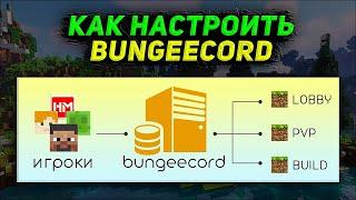 100% СПОСОБ Как настроить BungeeCord для Майнкрафт. Связка серверов.