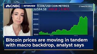 Bitcoin prices are moving in tandem with macro backdrop analyst says