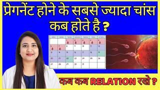 जल्दी गर्भधारण के लिए सप्ताह में कितनी बार संपर्क रखना चाहिए ? BEST TIME TO CONCEIVE PREGNANCY