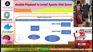 Automation using Ansible Playbook  Apache Webserver Installation in English With Ashish Lec-18