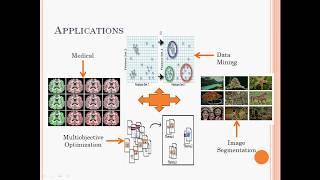 Swarm Intelligence Anuradha Thakare