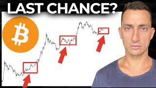 Bitcoin Re-Accumulation Buy Zone.  This Could Be Your 2nd Chance At The Crypto Bull Market 