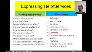 EXPRESSING HELPSERVICES  MATERI BAHASA INGGRIS KELAS XII UNGKAPAN HELP ATAU SERVICES