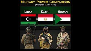 Libya vs Egypt vs Sudan  Military Power Comparison 2024  Global Power