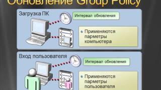 Основы работы с групповыми политиками Group Policy. Часть 1