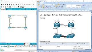 15.6.2 Lab - Configure IPv4 and IPv6 Static and Default Routes