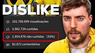 MRBEAST RECEBEU 2 MILHÕES DE DISLIKE EM SEU VÍDEO