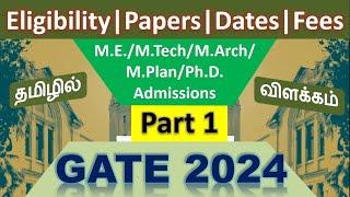 GATE 2024 - Part 1Tamil Highlights  Eligibility  Papers  Exam Dates & Fees Dr.S.Malligarjunan