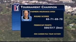 Final Rnd Highlights Farmers Insurance Open 2010