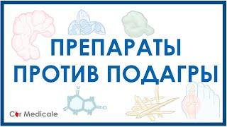 Противоподагрические препараты механизм действия примеры препаратов показания и побочка