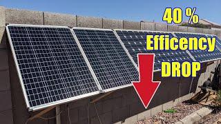 Solar panels are more efficient in winter or summer? 40% Efficiency DROP Yes heat does affect them