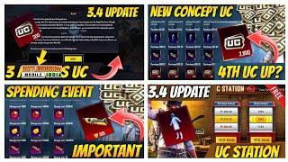 Urgent Update  Next UC Up 100% Confirm Date  Spending Event Bgmi 3.4 Update Is here  Uc Station