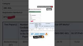 IIT JAM 2023 result announced #iitjam ️ Qualified
