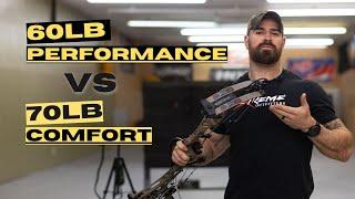 Bowtech Core SS Comfort vs Performance Draw Weight  THIS vs THAT