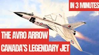 The Avro Arrow Canada’s Legendary Supersonic Jet