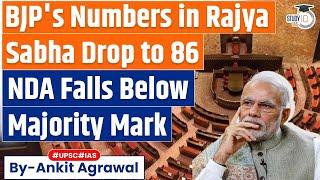 BJPs Rajya Sabha Tally Dips NDA Now 4 Below Majority Mark  Know all about it  UPSC