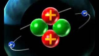 Видеоролик - анимация Строение атома и ядра