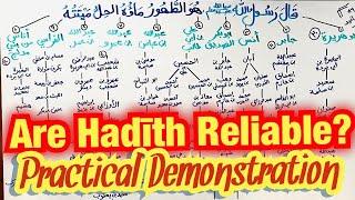 Are Hadith Reliable? A Practical Demonstration