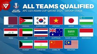  Semua Tim Lolos Piala Asia AFC U23 2024 di Qatar