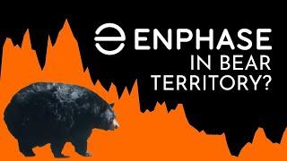 Enphase at Risk in 2024?