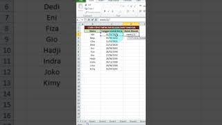 cara cepat mencari bulan dari tanggal di Excel