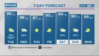 Heat and storms mid-week  June 24 2024 #WHAS11 11 p.m. weather