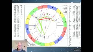 Tageshoroskop Donnerstag 16. Mai 2024 Horoskop zu Pfingsten