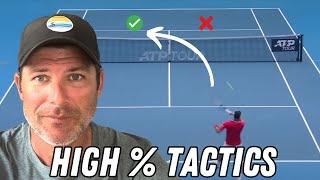 Six strategies to win more tennis matches #tennis