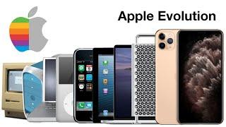 Evolution of Apple 