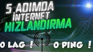 5 ADIMDA İNTERNET HIZLANDIRMA 2021 Etkili İnternet Hızlandırma Yöntemleri