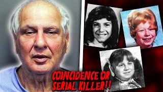 The Tragic Murders Of The ALPHABET KILLER That Murdered 3 Girls And Remained Uncaught