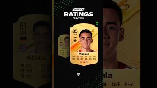 FC Bayern Ratings in EA FC 24 