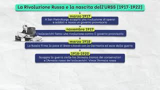 La Rivoluzione russa