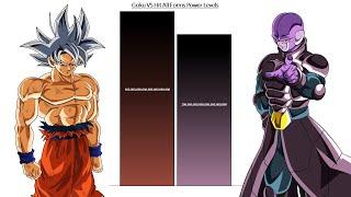 Goku VS Hit All Forms Power Levels  Over the Years 