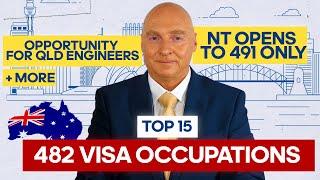 Australian Immigration News 29th October 23. 15 Most Popular 482 Occupations + more