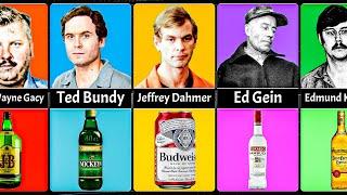 What Did Serial Killers Drink When They Killed  Ted Bundy Dahmer Ed gein