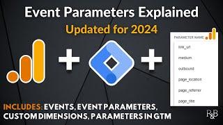 Event Parameters Explained 2024 Update How to Actually Use GA4 Events