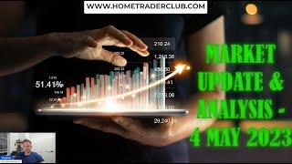Market Update  Technical Analysis & Trades Follow-Up 4 May 2023 - by Vladimir Ribakov