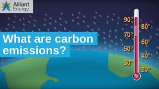 What are carbon emissions?