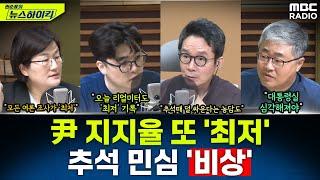 尹 지지율 갤럽 이어 리얼미터도 최저...추석 민심 비상 - 헬마우스&장윤선&장성철 권순표의 뉴스하이킥 MBC 240916 방송