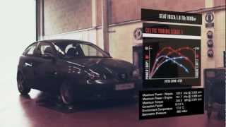 Seat ECU Remap - Seat Ibiza Tuning - 1.9 TDi 100bhp Dyno Video