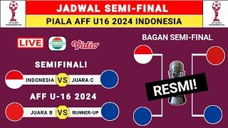 Jadwal Semifinal Piala AFF U16 2024 - Indonesia vs Australia - Bagan Semifinal AFF U16 2024