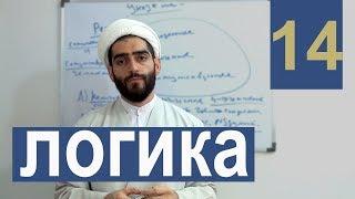 Логика. Урок 14. Указание и виды указания. Речевое указание.