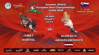 Day 2 Youth The 10-ball discipline Dynamic Billard European Pool Championships Youth 2024.