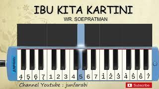 not pianika ibu kita kartini  - belajar pianika