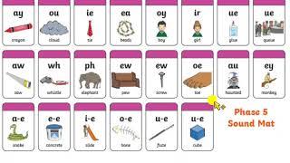 Phonics Phase 5 Sounds Pronunciation