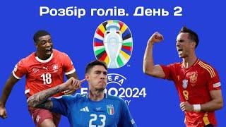 2-й день Євро-2024  Угорщина vs Швейцарія Іспанія vs Хорватія Італія vs Албанія  Розбір голів